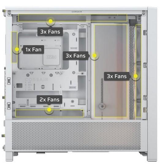 Кутия Corsair Frame 4000D RS ARGB White, Middle Tower, 1x USB 3.2 Gen 2 Type-C, 2x USB 3.2 Gen 1 Type-A, EATX/ATX/microATX/Mini-ITX