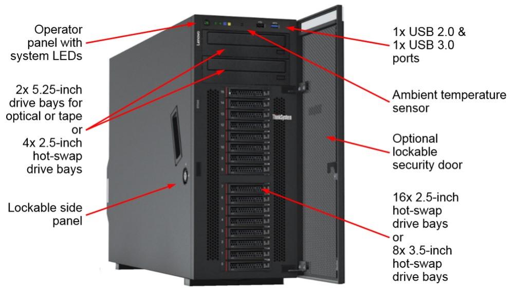 Сървър LENOVO ThinkSystem ST550, Xeon Silver 4210R 10C (2.4G/3.20GHz, 13.75MB Cache, TDP 100W), 16GB UDIMM, 32GB 2933MHz RDIMM, 8x2.5in, 930-8i 2GB, 2x1GbE, 1x750W Titanium XCC Ent