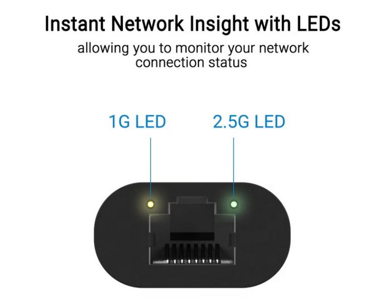 Мрежова адаптер ASUS USB-C2500 V2 USB Type-C към 100/1000/2500 Mbps RJ45 Port