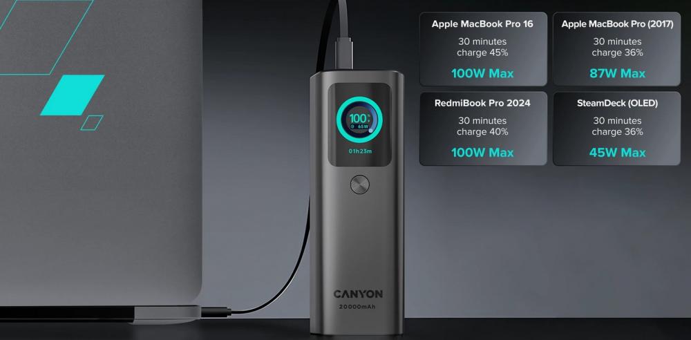Външна батерия CANYON OnPower 265, 20 000mAh, Aluminium Dark grey