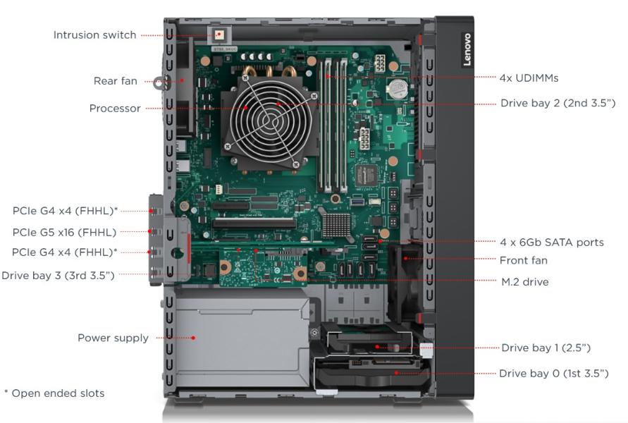 Сървър Lenovo ThinkSystem ST50 V3, Intel Xeon 6325P 4C ( 3.5 / 5.2 GHz 12MB Cache, 55W), 1x 16GB DDR5 UDIMM, 1x 2TB HDD, 2x 1GbE, 1x 500W