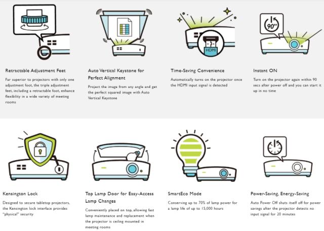 Мултимедиен проектор BenQ MS536, DLP, SVGA (800x600), 20 000:1, 4000 ANSI Lumens, Zoom 1.2x, Glass Lenses, Auto Vertical Keystone, Infographic Mode, Speaker 2W, 2xVGA, 2xHDMI, S-Video, RCA, VGA out,  Audio In/Out, RS232, USB A 1.5A, 2.6 kg, White