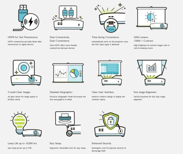 Мултимедиен проектор BenQ MS630ST, Short Throw, DLP, SVGA (800x600), 13000:1, 3200 ANSI lumens, Zoom 1.2x, Glass Lenses, Infographic Mode, Auto Vertical Keystone, VGA, 2xHDMI, S-Video, RCA, USB Type A, Audio in/out, Audio L/R in RCA, RS232, Speaker 1