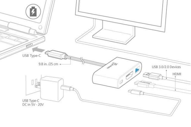 Адаптер j5create JCA379, USB-C - HDMI/Ethernet/ USB 3.0 / PD 2.0