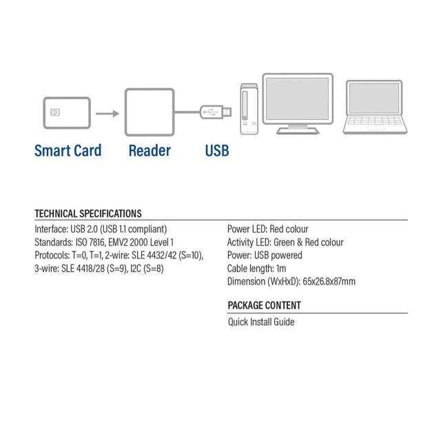 Четец на смарт карти ACT AC6015, USB 2.0, Черен