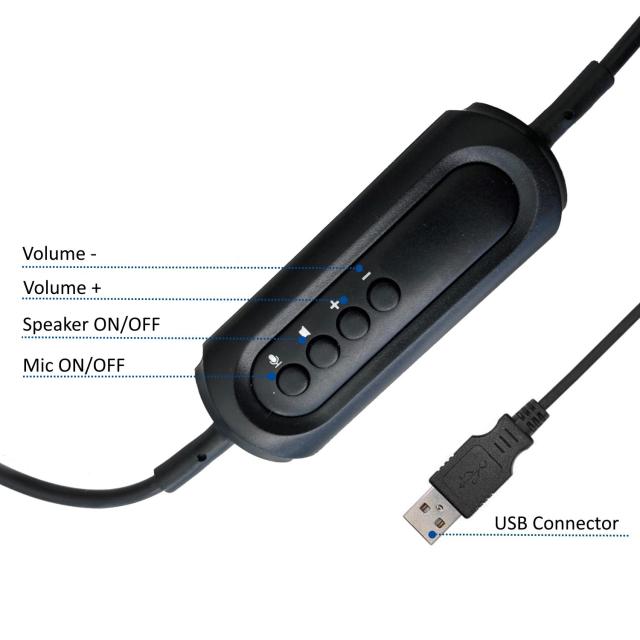 Слушалки Ewent EW3565, Микрофон, USB, 2.1м кабел, Сив/Черен