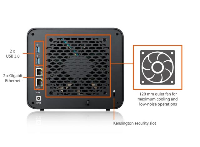 Мрежов сторидж ZyXEL NAS542, за 4 диска, до 24TB, 1.2GHz, 1GB, Гигабит, USB3.0