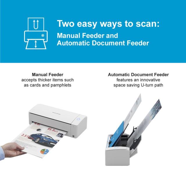 Документен скенер Fujitsu ScanSnap iX1300, ADF, 30 ppm, 600 dpi, USB, WiFi
