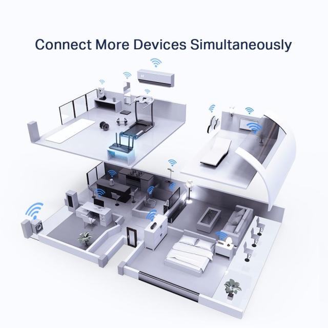 Рутер TP-Link Archer AX50 AX3000 Wi-Fi 6, 2.4GHz (574 Mbps) / 5GHz (2402 Mbps), 4x LAN1000Mbps, 1x WAN1000, 1x USB 3.0
