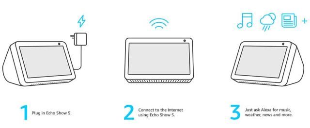 Смарт тонколона Amazon Echo Show 5, 1.0, 4W, сензорен 5.5" (13.97 cm) дисплей, 1Mpix камера, Bluetooth, Wi-Fi, гласов асистент Alexa, черна