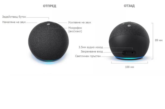 Преносима смарт тонколона Amazon Echo Dot 4, 3W, микрофон, Wi-Fi, Bluetooth, AUX, гласов асистент, бяла