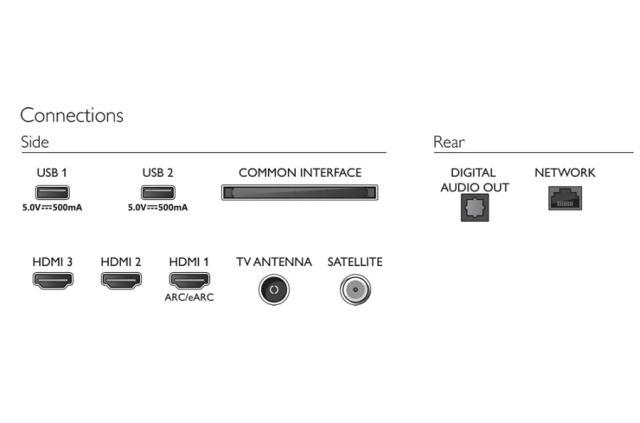 Телевизор Philips 55PUS7607/12, 55" UHD DLED 3840x2160, DVB-T2/T2-HD/C/S/S2, HDR10+, HLG, Saphi, Dolby Vision, Dolby Atmos, Pixel Precise UHD,3* HDMI, 2*USB, Cl+, 802.11n, Lan, 20W RMS, Black