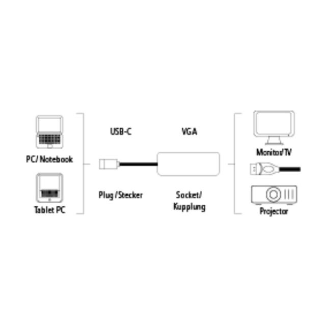 Адаптер HAMA 135727, USB-C мъжко - VGA женско, Full HD, 3 звезди, Позлатени конектори, Черен