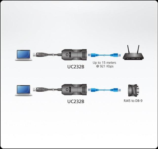 Мрежови конзолен адаптер ATEN UC232B, USB към RJ-45 (RS-232), 1.2 м кабел