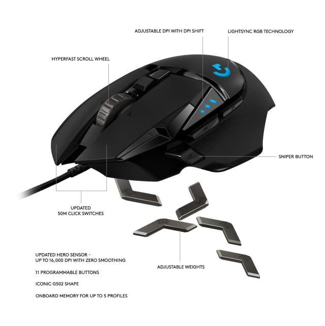 Геймърска мишка Logitech G502 HERO Proteus Spectrum RGB