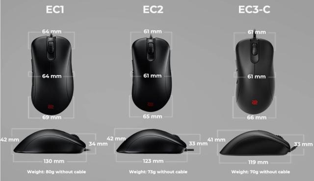 Геймърска мишка ZOWIE EC1-C, Черен