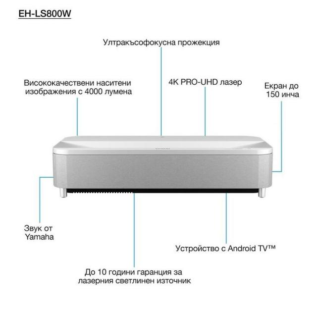 Мултимедиен проектор Epson EH-LS800W, 3LCD, Laser, 4K PRO-UHD, 240Hz, 16:9, 4000 lumen, 2500000 : 1, Ethernet, Wireless LAN 5GHz, HDMI (2x), Audio Out, USB, Bluetooth, Android TV, 20W Stereo Speakers, 60 months, 20000 h. light source