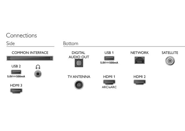 Телевизор Philips 43PUS8118/12, 43" UHD DLED, 3840 x 2160, DVB-T/T2/T2-HD/C/S/S2, Pixel Precise UHD, HDR+, HLG, New OS, Dolby Vision, Atmos, HDMI, VRR, USB, Cl+, 802.11n, Lan, 20W RMS, Black