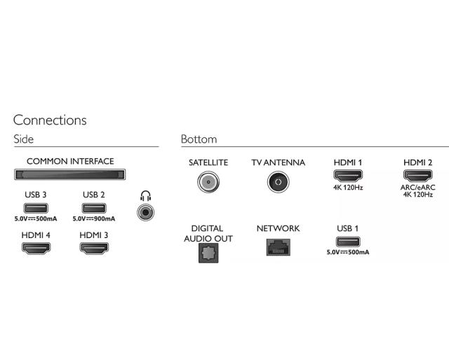 Телевизор Philips 55OLED718/12, 55" UHD 4K OLED 120Hz Ultra-low lag, 3840x2160, DVB-T/T2/T2-HD/C/S/S2, Ambilight, HDR10+, Google TV, Dolby Vision, Atmos, P5 Perfect/Al, 99%DCI/P3, 16GB, BT 5.0, HDMI 2.1, VRR, USB, Cl+, 802.11ac, Lan, G-Sync, Free Syn