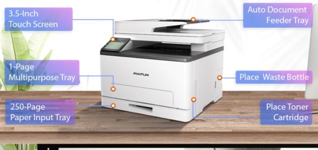 Лазерно многофункционално устройство Pantum CM1100ADN Laser MFP + Pantum CTL-1100HC/HY/HK/HM