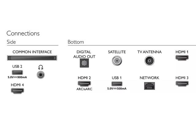 Телевизор Philips 65PUS8518/12, 65" THE ONE, UHD 4K LED, 120Hz, 3840x2160, DVB-T/T2/T2-HD/C/S/S2, Ambilight 3, HDR10+, HLG, Google TV, Dolby Vision, Atmos, Quad Core P5 Perfec with Al, 16GB, VRR, HDMI, 2xUSB, Cl+, WCG 90% DCI/P3, 802.11ac, Lan, 20W R