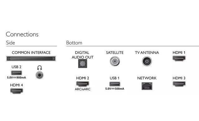 Телевизор Philips 43PUS8518/12, 43" THE ONE, UHD 4K LED, 120Hz, 3840x2160, DVB-T/T2/T2-HD/C/S/S2, Ambilight 3, HDR10+, HLG, Google TV, Quad Core P5 Perfec with Al, 16GB, VRR, HDMI, 2xUSB, Cl+, 802.11ac, Lan, 20W RMS, Alum+Logitech Wireless Touch Keyb