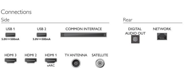 Телевизор Philips 50PUS7608/12, 50" UHD HD LED, 3840 x 2160, DVB-T/T2/T2-HD/C/S/S2, Pixel Precise Ultra HD, HDR+, HLG, Smart TV with new OS, Dolby Vision, Atmos HDMI, VRR, 2* USB, Cl+, 802.11n, Lan, 20W RMS, Black+Logitech Wireless Touch Keyboard K40