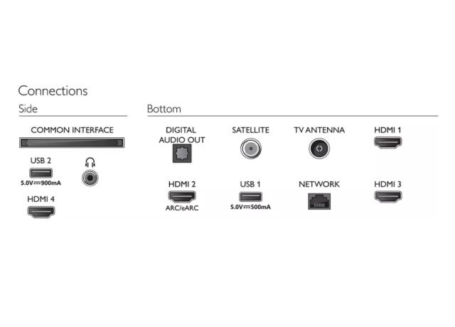 Телевизор Philips 55PUS8518/12, 55" THE ONE, UHD 4K LED, 120Hz, 3840x2160, DVB-T/T2/T2-HD/C/S/S2, Ambilight 3, Google TV, Quad Core P5 Perfec with Al, 16GB, VRR, HDMI, 2xUSB, Cl+, WCG 90% DCI/P3, 802.11ac, Lan, 20W RMS, Alum+Logitech Wireless Touch K