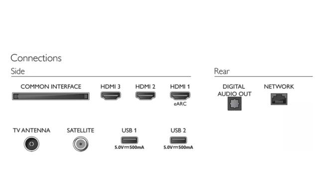 Телевизор Philips 65PUS7608/12, 65" UHD DLED, 3840 x 2160, DVB-T/T2/T2-HD/C/S/S2, Pixel Precise Ultra HD, HDR+, HLG, Smart TV with new OS, Dolby Vision, Atmos HDMI, VRR, 2* USB, Cl+, 802.11n, Lan, 20W RMS, Black