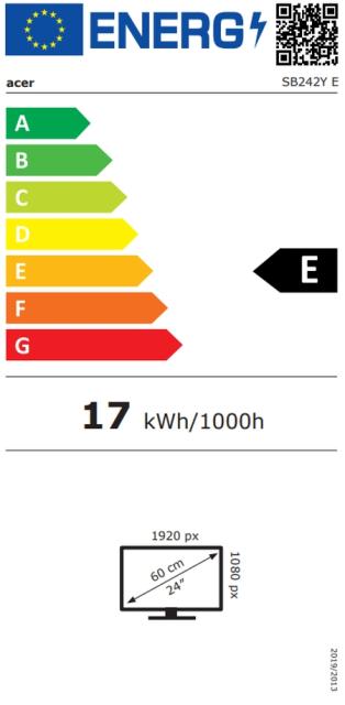 Монитор Acer SB242YEbi 23.8" IPS Wide, LED, ZeroFrame, FHD 1920x1080, FreeSync, AG, 1ms (VRB), 100Hz, Ultra-thin, 100M:1, 250 cd/m2, VGA, HDMI, Tilt, Bluelight shield, Flicker-Less, Acer Display Widget, Kensington Security, VESA, Black