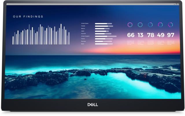 Монитор Dell C1422H 14" Portable Monitor, LED AG, 6ms, 700:1, 300 cd/m2, FHD 1920x1080, 99% Srgb, 2 x USB-C (DisplayPort 1.2 mode), Tilt, Black