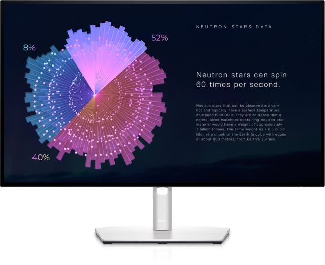 Монитор Dell U2722DE, 27" IPS Anti-Glare, UltraSharp InfinityEdge, 5ms, 1000:1, 350 cd/m2, QHD 2560x1440, 100% sRGB, 95% DCI-P3, HDMI, DisplayPort, USB-C Hub, USB 3.2 Hub, RJ45 Port, ComfortView Plus, Height Adjustable, Pivot, Swivel, Tilt, Black