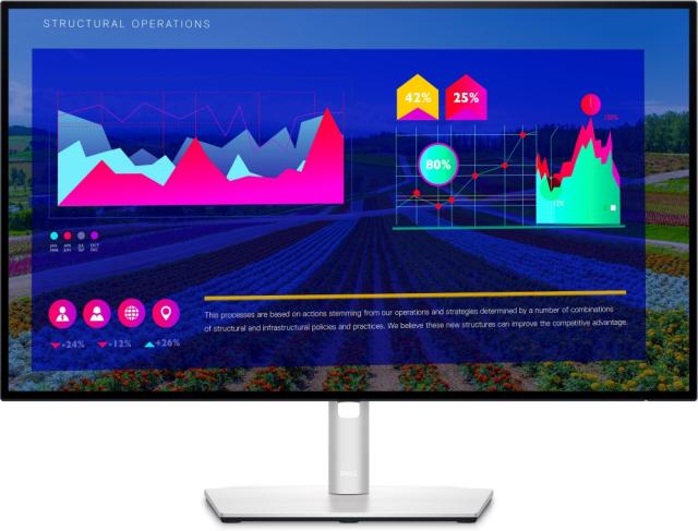 Монитор Dell U2722D, 27" IPS Anti-Glare, UltraSharp InfinityEdge, 5ms, 1000:1, 350 cd/m2, QHD 2560x1440, 100% sRGB, 95% DCI-P3, HDMI, DisplayPort, USB-C, USB 3.2 Hub, ComfortView Plus, Height Adjustable, Pivot, Swivel, Tilt, Black