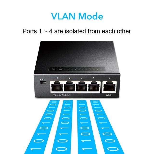 Суич Cudy GS105, 5 портов, 10/100/1000, Auto-MDI/MDIX