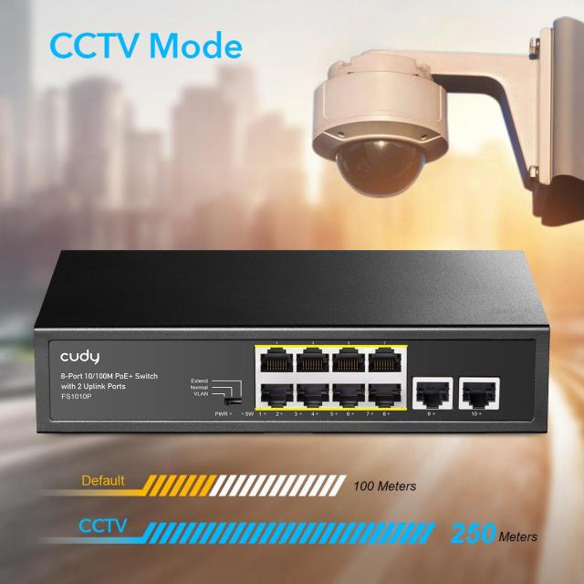 Суич Cudy FS1010P, 8 портов, 10/100, PoE+ Switch 150W, 2 x Uplink порта