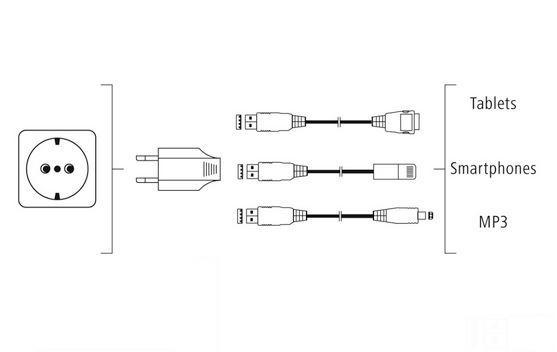 Зарядно Hama, 2x USB, 4.8 A, черно