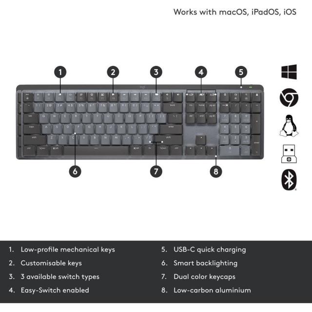 Клавиатура Logitech MX Illuminated Performance, механична, подсветка, Graphite